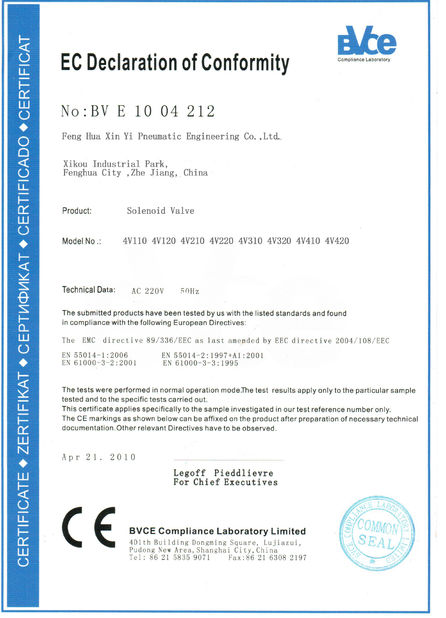 La Cina Prius pneumatic Company Certificazioni